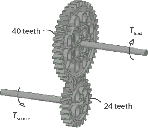_images/Ch3_Simple_Instruments_3.10.png