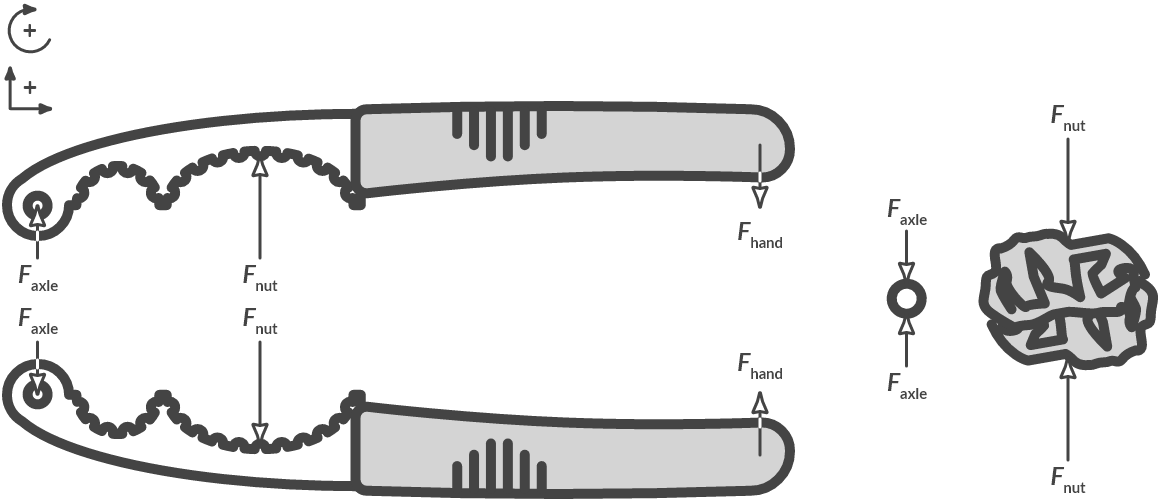 _images/Ch3_Simple_Instruments_3.4.png