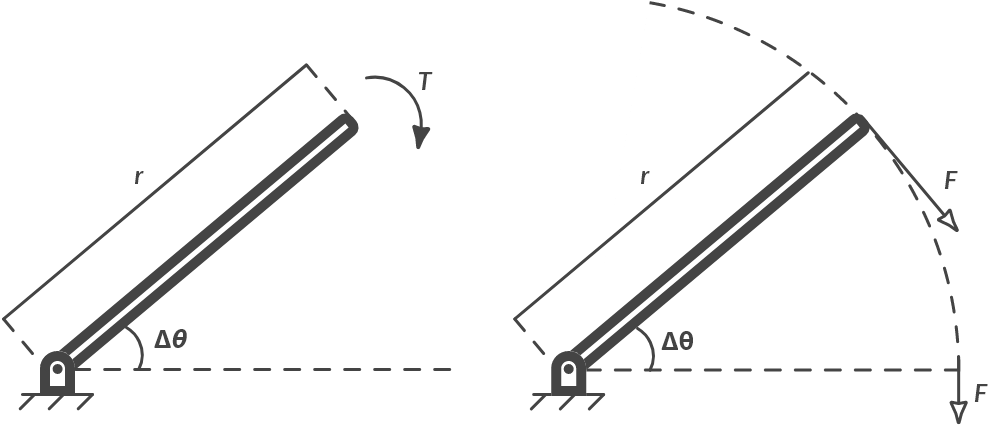 _images/Ch3_Simple_Instruments_3.6.png