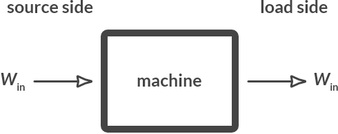 _images/Ch3_Simple_Instruments_3.7.png