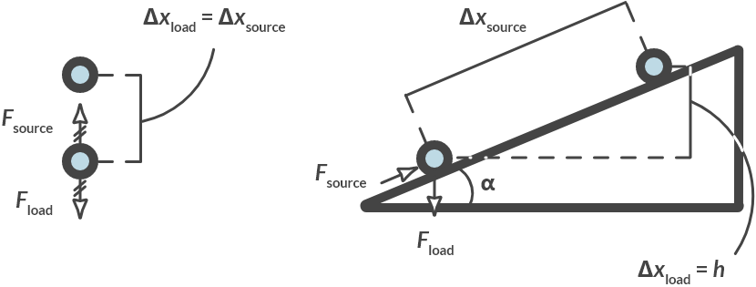 _images/Ch3_Simple_Instruments_3.8.png