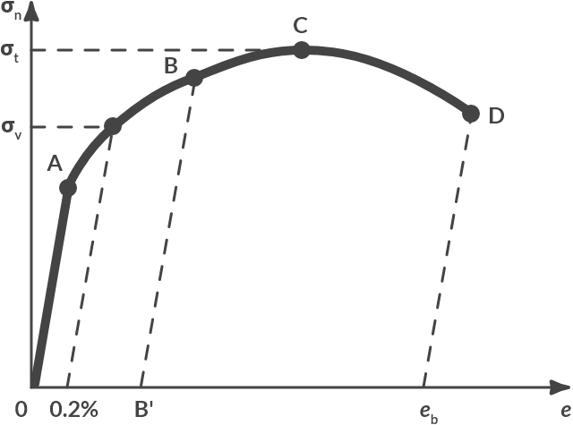 _images/Ch4_Mechanics_4.3.png