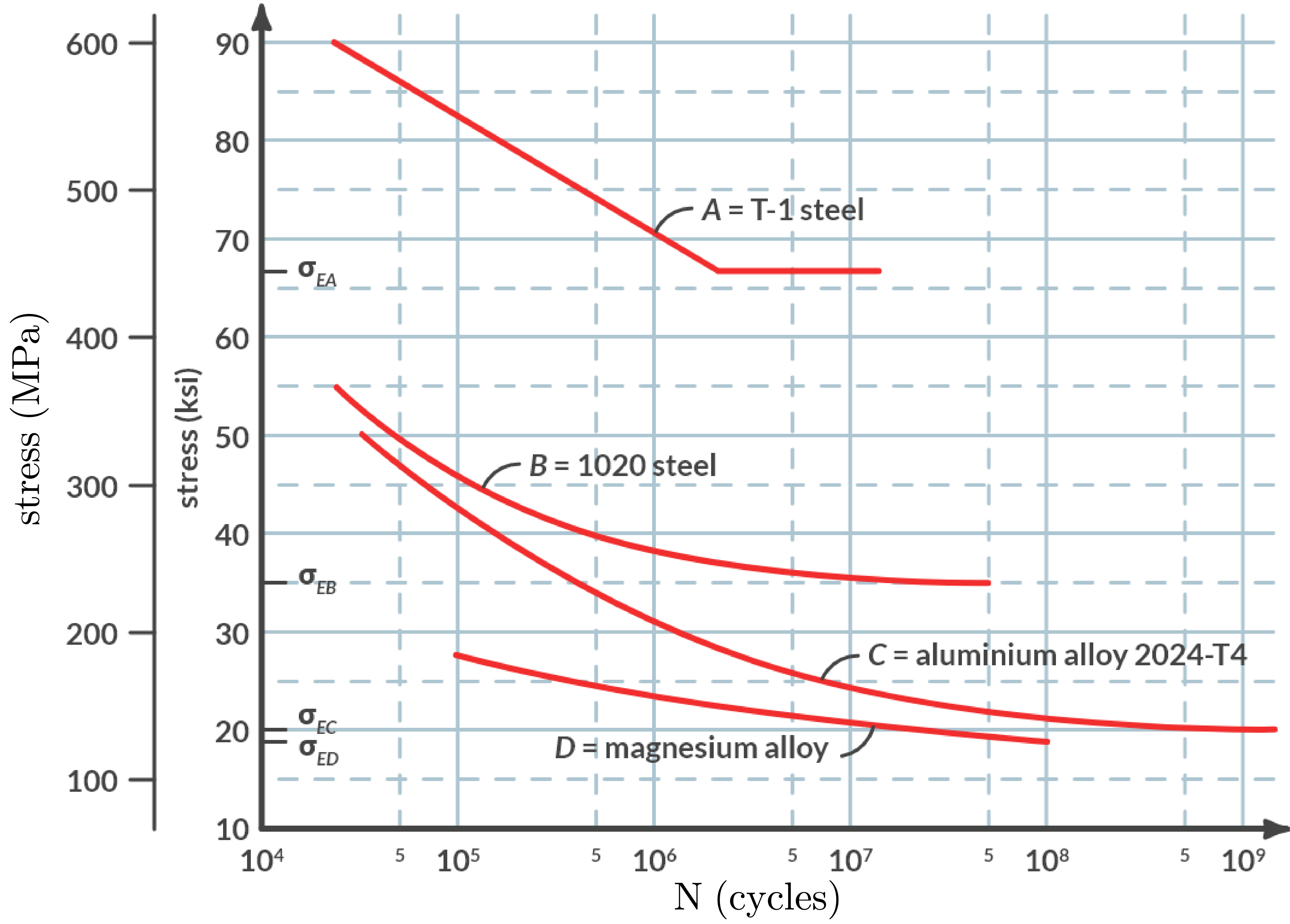 _images/Ch4_Mechanics_4.7.png