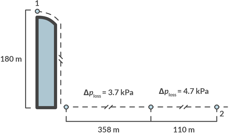 _images/Ch5_Flow_Machines_5.14.png