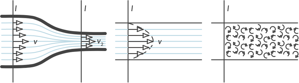 _images/Ch5_Flow_Machines_5.2.png