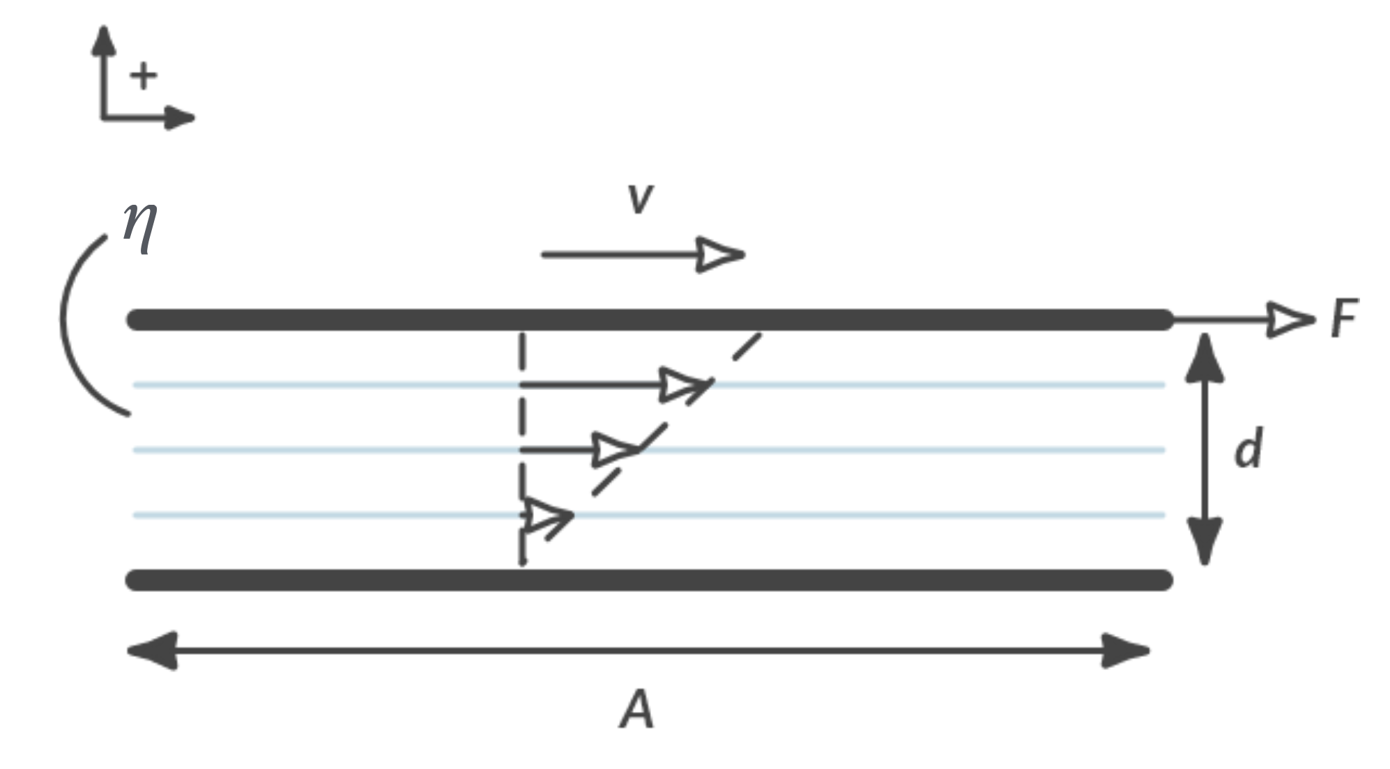 _images/Ch5_Flow_Machines_5.3.png