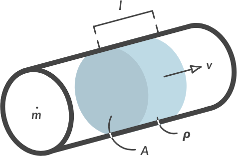 _images/Ch5_Flow_Machines_5.4.png