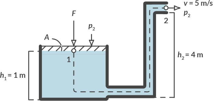 _images/Ch5_Flow_Machines_5.9.png
