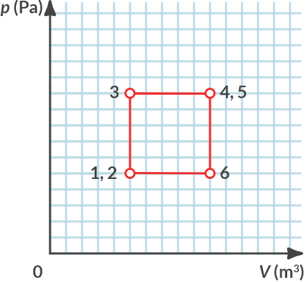 _images/Ch6_Heat_Machines_6.12.png
