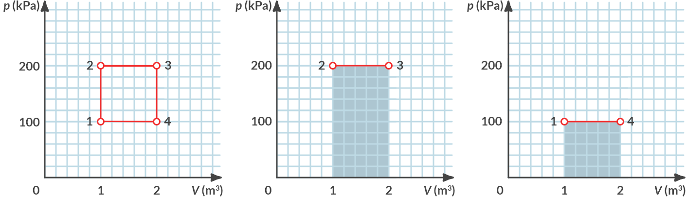 _images/Ch6_Heat_Machines_6.13.png