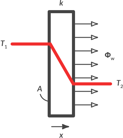 _images/Ch6_Heat_Machines_6.3.png