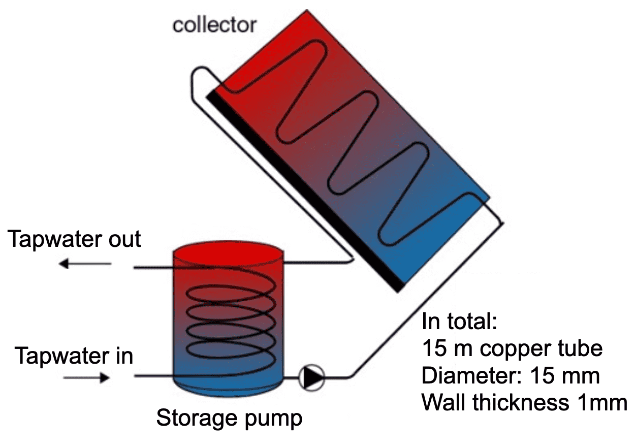 _images/Fluid_machine_ex2.png