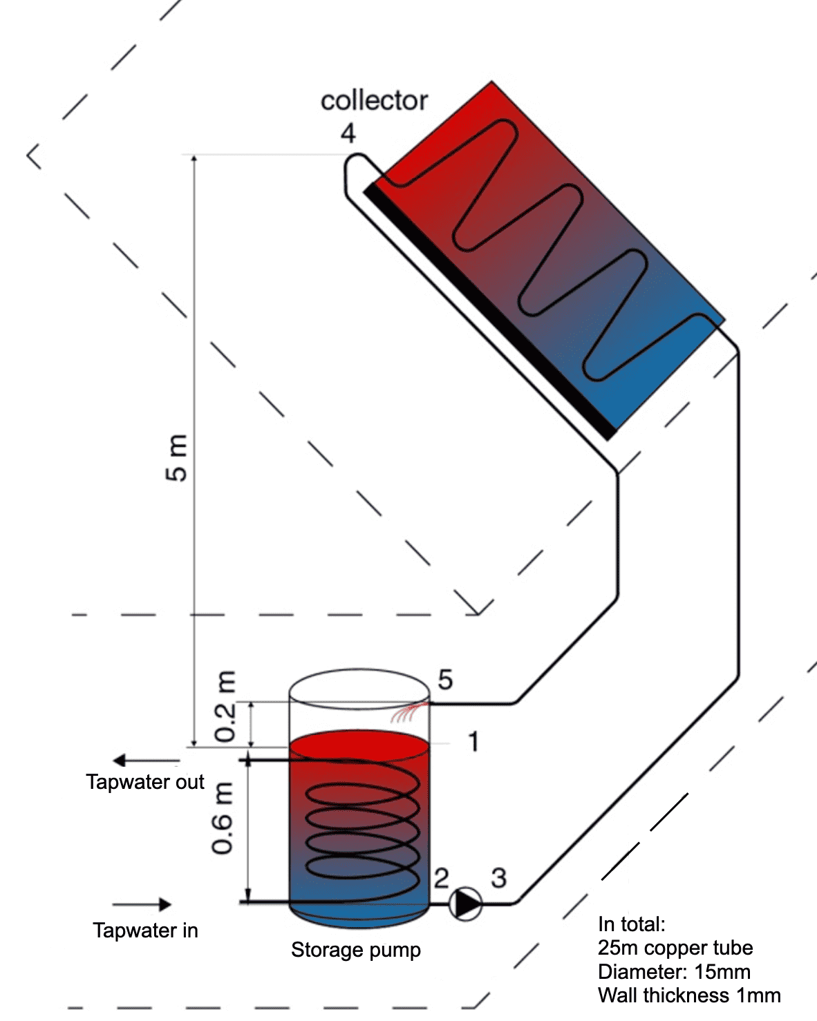 _images/Fluid_machine_ex3.png