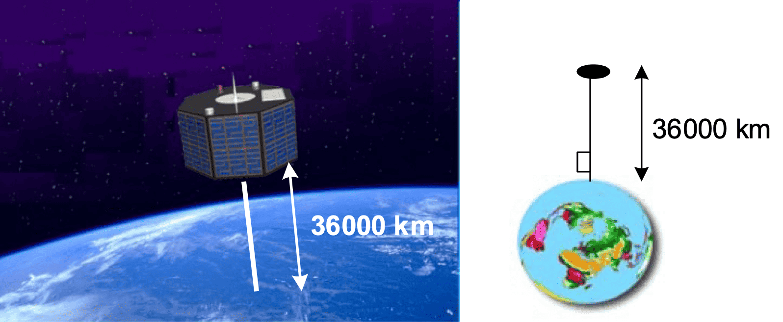 _images/Space_elevator_2.png