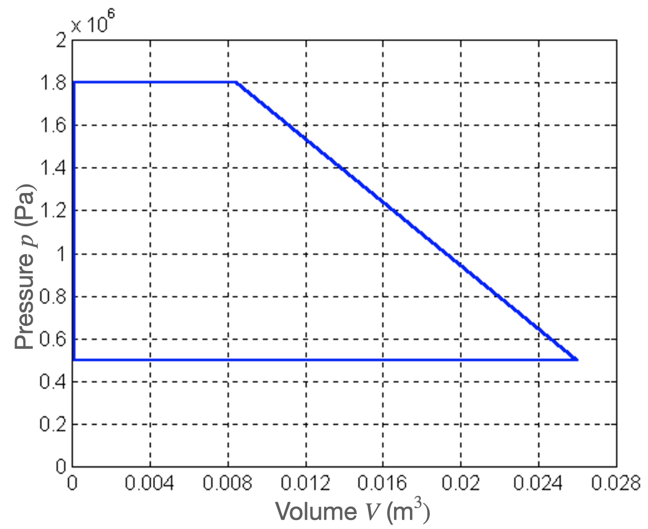 _images/Thermal_machines_ex7.png